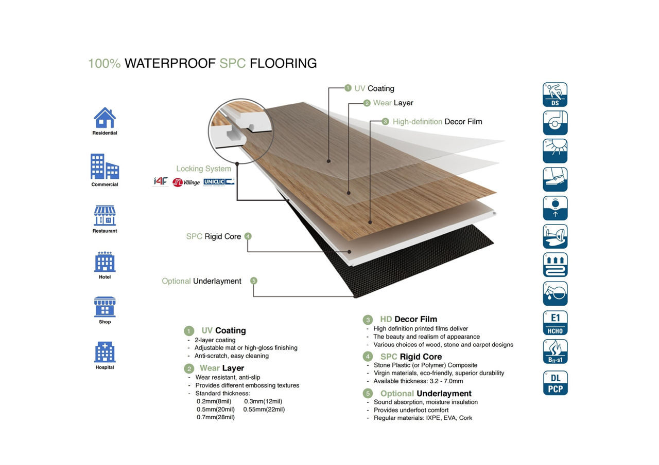 Commercial floor installation Brisbane